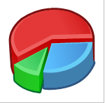 Der Teig ist&nbsp;hin